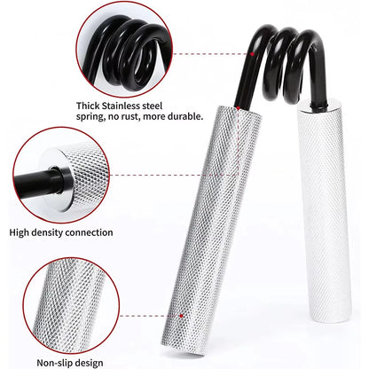 100Lbs-350Lbs Fitness Heavy Grips Muscle Strength Training Device Carpal Expander Wrist Rehabilitation Developer Hand Grip